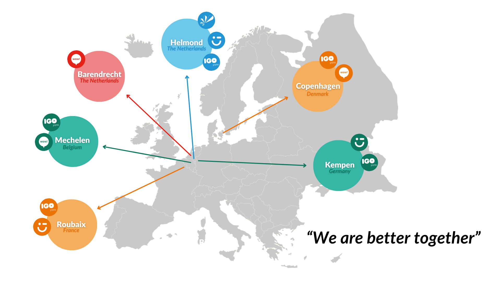 Locaties Plato Group